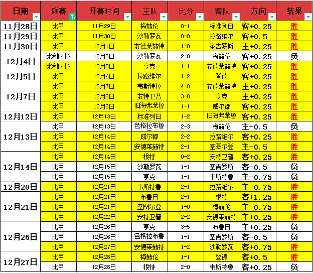 篮球战报,精准布局,决战时刻,华体会体育娱乐集团,华体会体育娱乐游戏,华体会体育娱乐集团,华体会体育娱乐官网,华体会体育娱乐