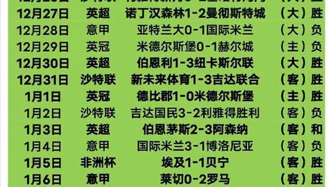 德國隊友誼賽獲勝2-0，菲爾克魯格雙喜臨門，哈弗茨點球未進，2025首戰告捷！