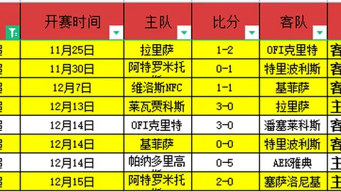 周日009西甲分析：马洛卡VS西班牙人专家推荐